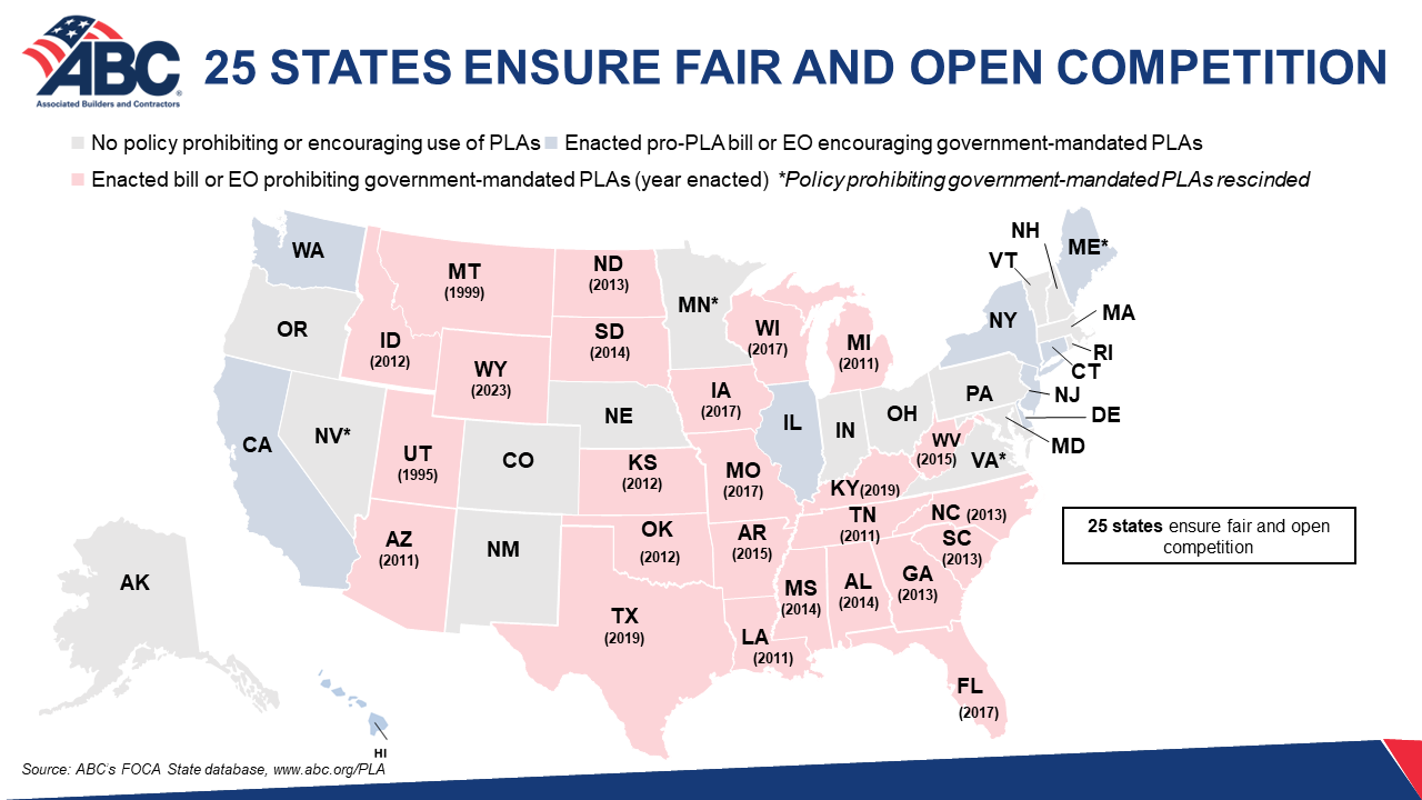 Project Labor Agreement Resource Guide